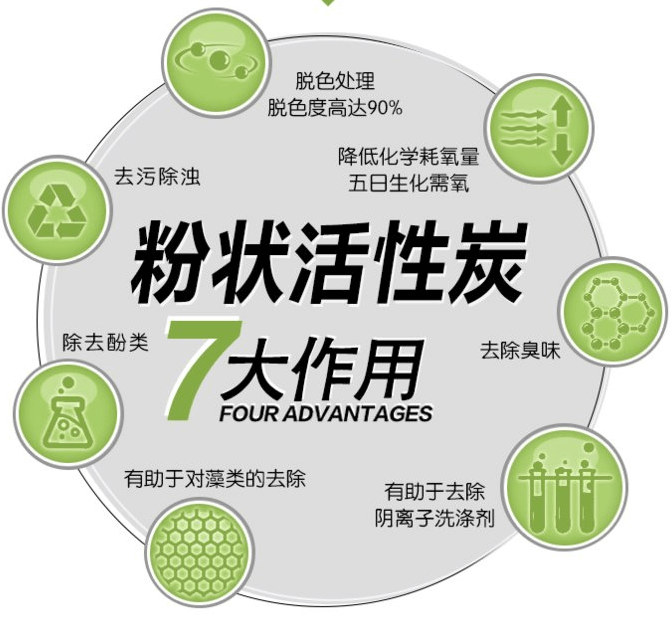 <a href=http://m.yibobet2521.com/fzhxt/ target=_blank class=infotextkey>粉狀活性炭</a>7大作用優(yōu)勢