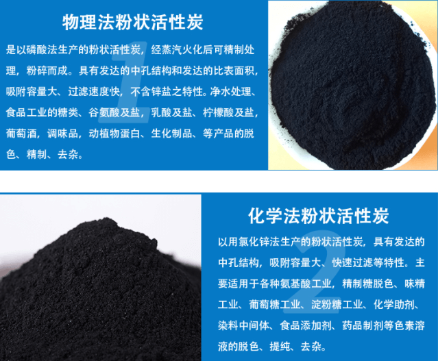 木質(zhì)<a href=http://m.yibobet2521.com/fzhxt/ target=_blank class=infotextkey>粉狀活性炭</a>工藝流程