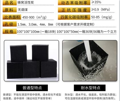 寧夏<a href=http://m.yibobet2521.com/fwzhxt/ target=_blank class=infotextkey>蜂窩活性炭</a>批發(fā)多少錢(qián)