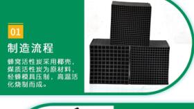 <a href=http://m.yibobet2521.com/fwzhxt/ target=_blank class=infotextkey>蜂窩活性炭</a>廠家直銷價(jià)格多少錢一方